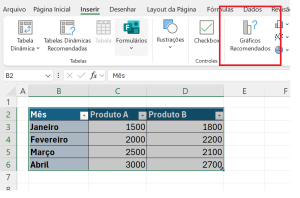 como criar gráficos no Excel - gráficos recomendados 