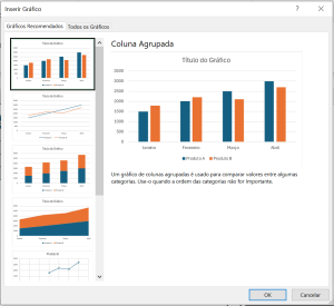 como criar gráficos no Excel - escolher gráfico
