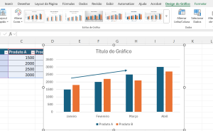 como criar gráficos no Excel - personalizar gráfico